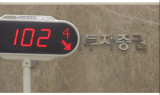20대 ‘초단타족’ 급증…수익률은 마이너스