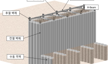 포스코건설, 연약지반 자립식 흙막이공법 건설신기술 지정