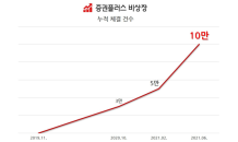 증권플러스 비상장, 누적 거래 10만 건 돌파