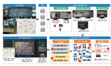 유니셈, 과기부 ‘AI융합 국민안전 확보 및 신속대응 지원사업’ 선정