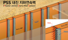 한화건설, 내진 지하연속법 공법 개발…