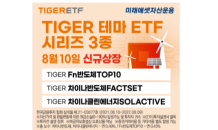 미래에셋자산운용, 반도체 테마 등 TIGER ETF 신규 상장 이벤트