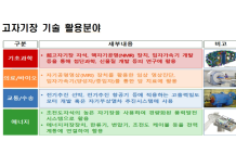 ﻿강원도, '국가 고(高)자기장 연구소' 유치 본격 추진…광주, 울산과 '맞 손'