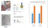 메디셀, 의료용 초음파 진단용 겔 패드 ‘메디소나겔’ 개발