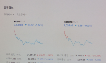 신통찮은 새내기주… 공모가 하회 속출