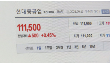 현대중공업, 따상 실패…대장주 등극