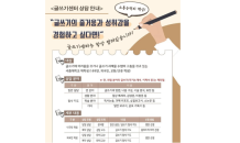 세종대 대양휴머니티칼리지 글쓰기센터, 글쓰기 상담 진행