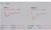 [주간증시]환율·금리 안정세에…국내 증시 상승 마감