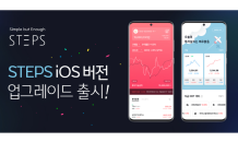 한화투자증권, 간결한 UI 적용…주식투자 앱 ‘STEPS’ iOS 업그레이드 출시