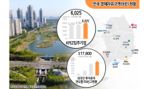 연내 ‘경제자유구역’ 일대 1만6,000가구 분양