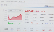 [주간증시]호재에 둔감해진 코스피…2,970선 머물러