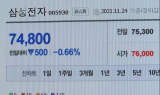 반도체 겨울 끝나나…
