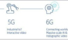 초감각적 경험을 촉발할 ‘6G’