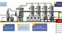 삼성엔지니어링 컨소, 암모니아 분해 수소 상용화 기술 개발