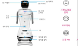 남해군, ‘스마트 로봇친구, 디지털 사랑방 만들기’ 서비스 추진