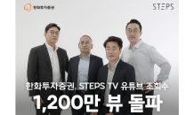 한화투자증권, 'STEPS TV' 유튜브 조회수 1200만뷰 돌파