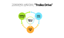 ​고려아연, ‘트로이카 드라이브’로 제2도약 선언