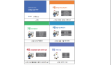 부산시, '5060 건강 관리 가이드 북' 배포...초고령화 사회 진입 조치