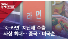 ‘K-라면’ 지난해 수출 사상 최대…중국·미국순