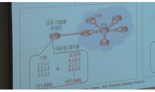 공정위, ‘인터넷 먹통 3시간’ 배상기준 손본다