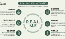 쿠팡, AI로 본 올해 뷰티 트렌드 ‘R.E.A.L.M.E’…