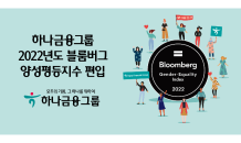 하나금융, 2022 블룸버그 양성평등지수 편입