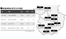 경기도, 이달 1만4,000여가구 분양…역대 최다