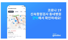 굿닥, 코로나19 신속항원검사 병원 표기…네비(NAVI) 서비스 개시