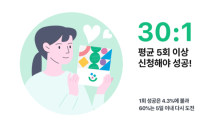 뱅크샐러드 