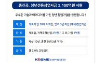 중진공, 청년전용창업자금 2,100억원 지원