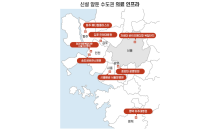 '대형병원' 개원 앞둔 지역 부동산 훈풍 기대