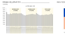 칸타, ‘2022년 RTD 음료시장 트렌드 리포트’ 발표