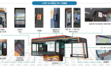 진주시 전역에 스마트 버스정류장·스마트 폴 서비스 시작