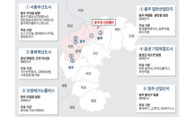 충북권 신흥 산업벨트 '충주·음성·청주' 신규 분양 인기