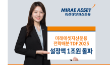 미래에셋자산운용, 전략배분TDF2025 국내 TDF 최초 설정액 1조원 돌파