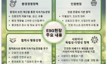 GS그룹, ‘ESG헌장’ 제정…환경·인권 등 ESG경영 가이드라인 제시