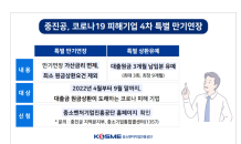 중진공, 코로나 지원자금 최대 12개월 만기연장