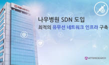 아토리서치, 서울나우병원에 SDN 기반 네트워크 구축