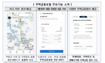 주택 시세·LTV·DSR까지 한번에 확인…주금공 13일부터 ‘주택금융포털앱’ 서비스