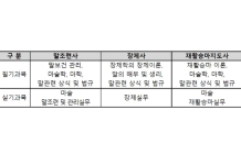 ‘제11회 말산업 국가자격시험’ 7일부터 서류 접수