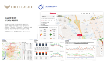 롯데건설, 빅데이터와 AI 기반 상권 분석…고객 맞춤형 마케팅 강화