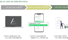 좋은케어, 시니어 이커머스 서비스 출시 예정