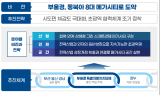 국내 첫 특별지자체 '부울경특별연합' 출범…초광역 협력 선도 모델