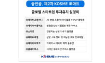 중진공, 글로벌 스타트업 테마 'KOSME IR마트' 열어