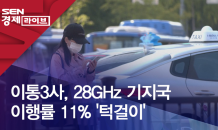 이통3사, 28GHz 기지국 이행률 11% '턱걸이'