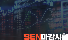 [SEN마감시황]코스피, FOMC 결과 앞둔 관망세… 2,680선 하회