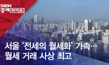 서울 '전세의 월세화' 가속…월세 거래 사상 최고