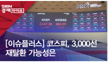 [이슈플러스]코스피, 3,000선 재탈환 가능성은