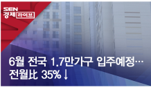 6월 전국 1.7만가구 입주예정…전월比 35%↓