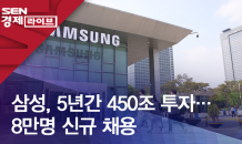 삼성, 5년간 450조 투자…8만명 신규 채용